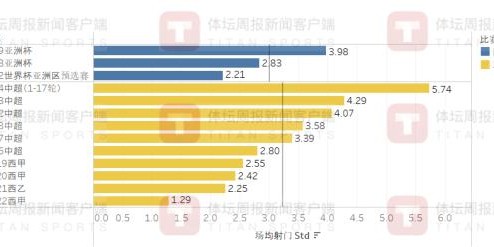 九游体育官网-严益唯：国足在18强赛上也可以拥有更会进球的武磊