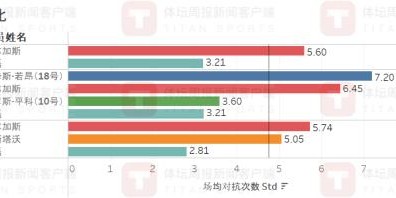 九游体育官网-严益唯：国足在18强赛上也可以拥有更会进球的武磊