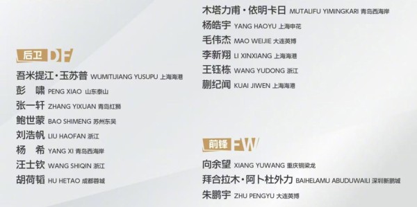 九游app下载最新版本-北青：U22国足一直在封闭备战，足协副主席许基仁随队督军