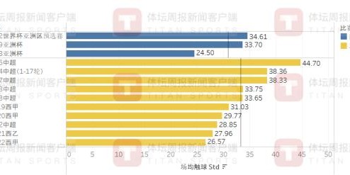 九游体育官网-严益唯：国足在18强赛上也可以拥有更会进球的武磊