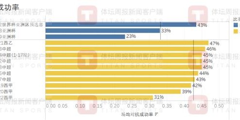 九游体育官网-严益唯：国足在18强赛上也可以拥有更会进球的武磊
